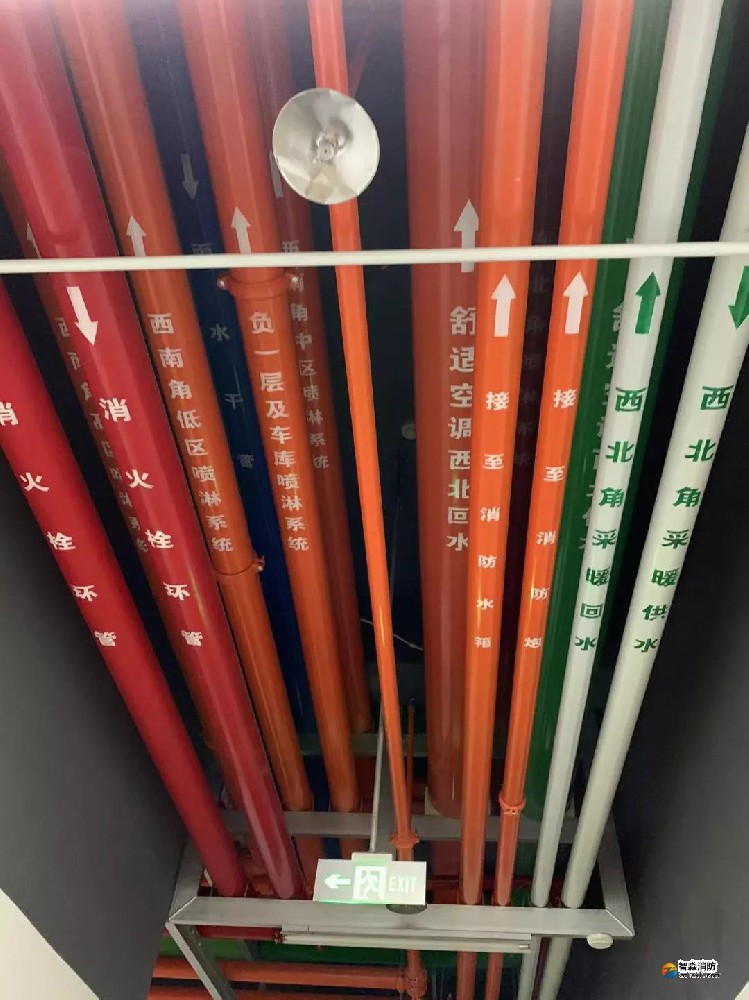 消防工程类型分类