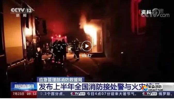 居住类场所亡人火灾频发，引发火灾的常见原因要知晓