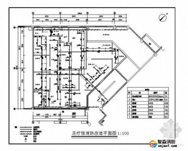 北京足疗馆消防改造平面图